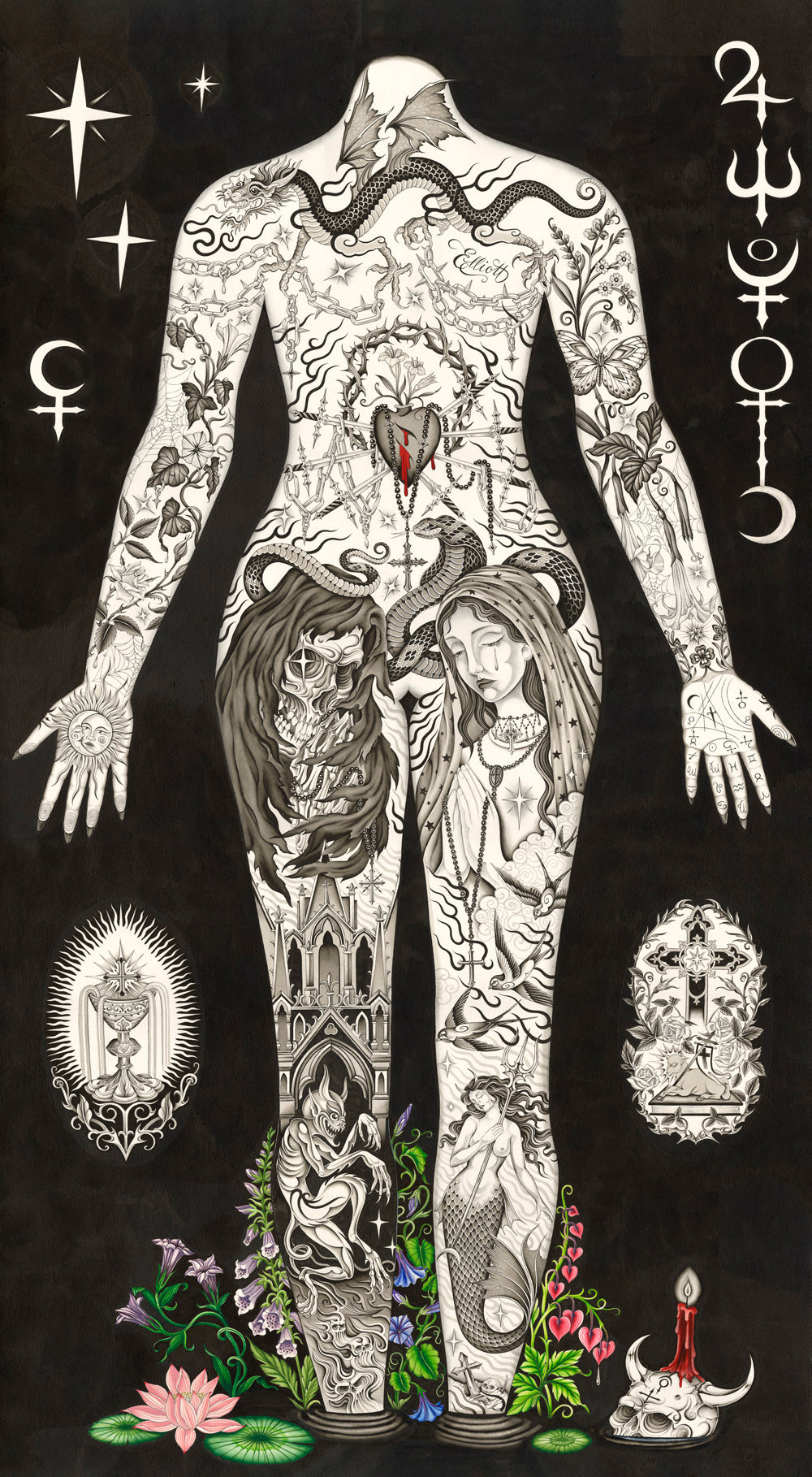 Elliott Croft - 2025 Print